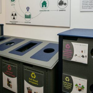 Recycling Center